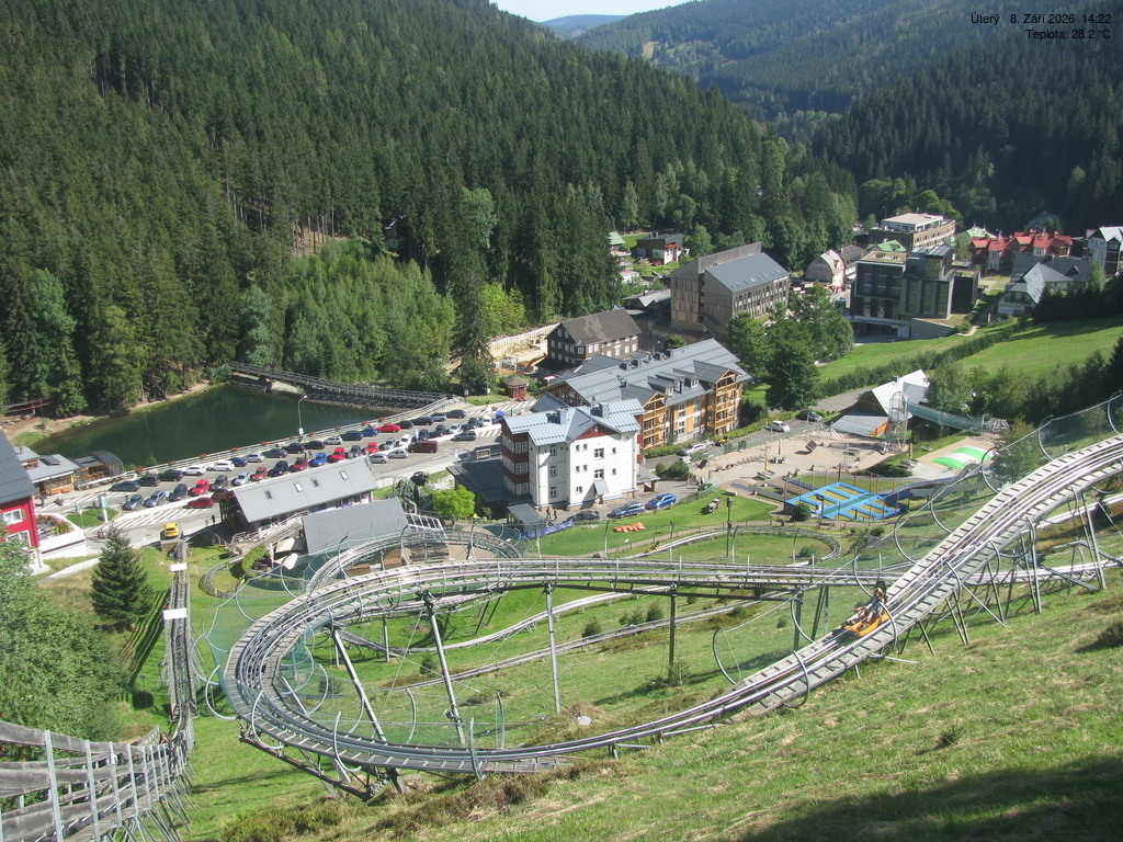 Webcam - Pec p.Sn. - Relaxpark