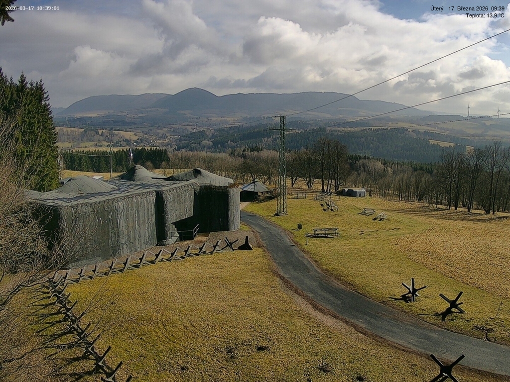 Webcam - Stachelberg - Babí