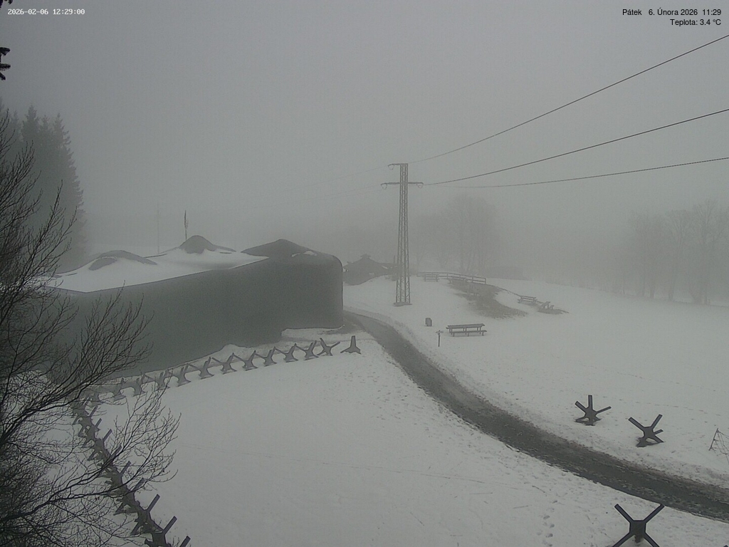 Webcam - Stachelberg - Babí