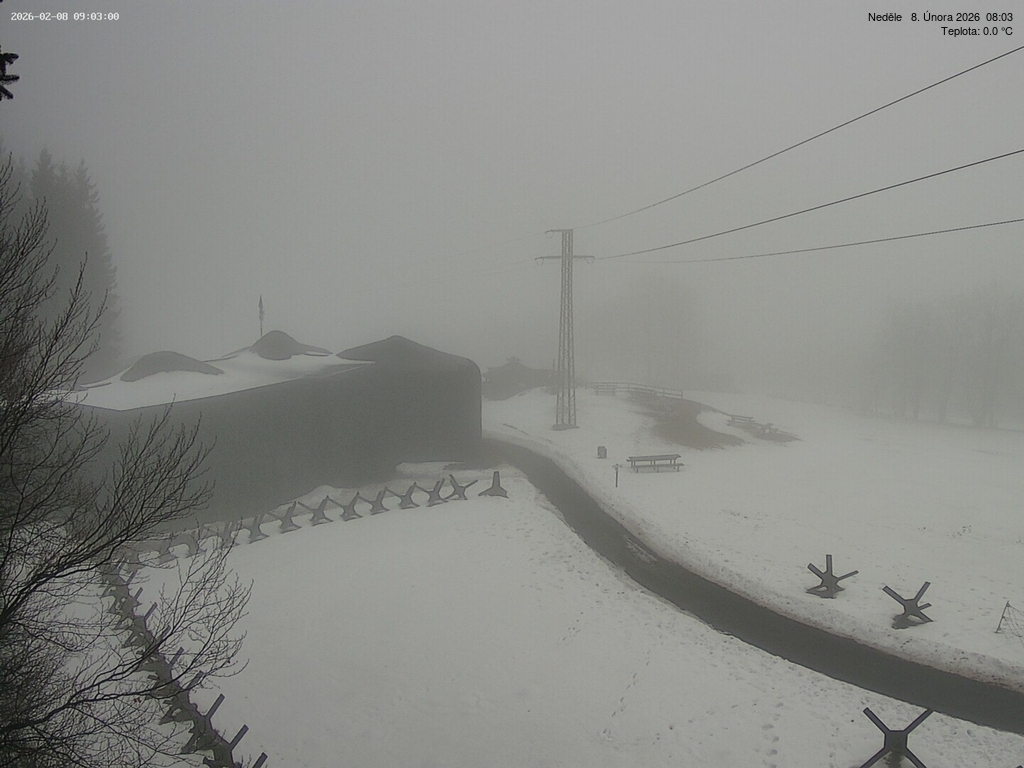 Webcam - Stachelberg - Babí