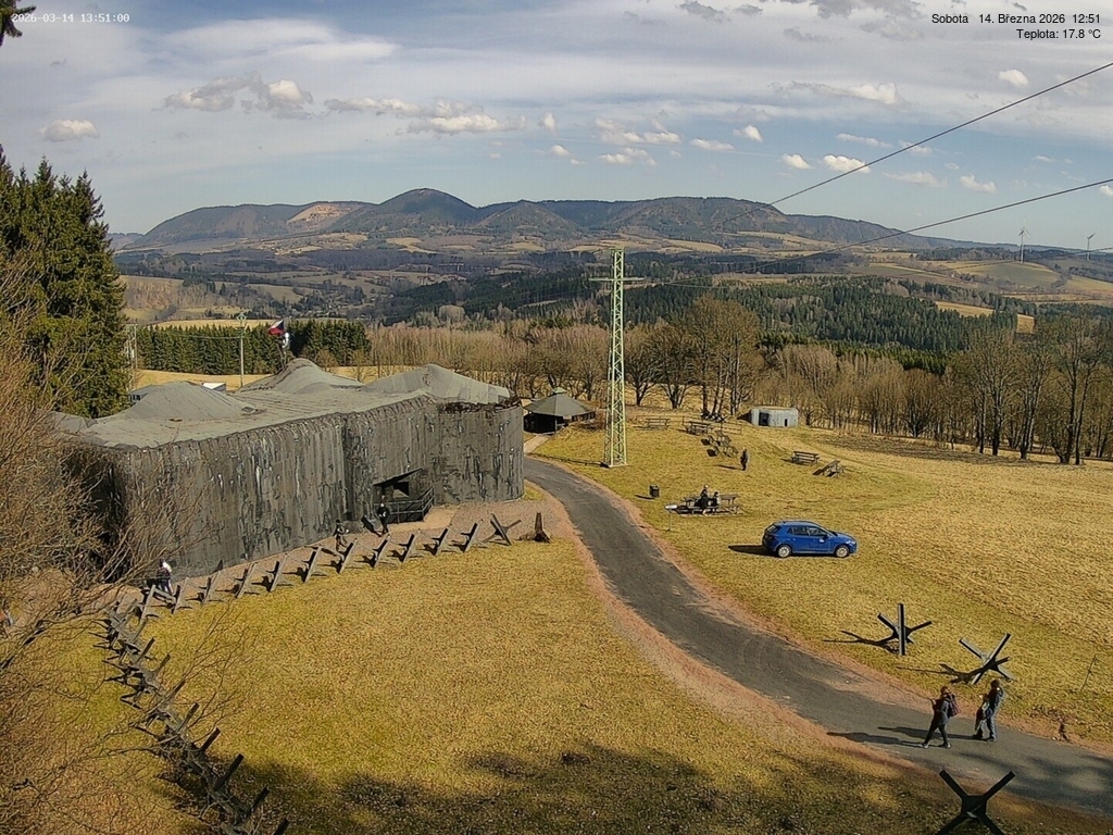 Webcam - Stachelberg - Babí