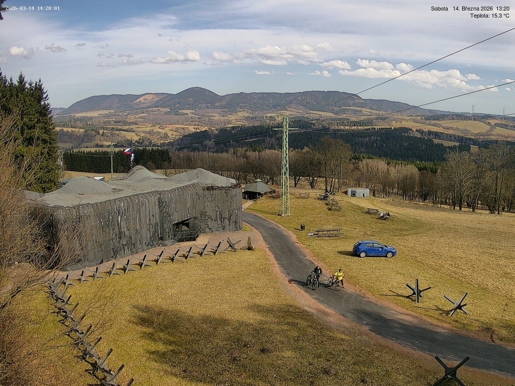 Webkamera - Stachelberg - Babí