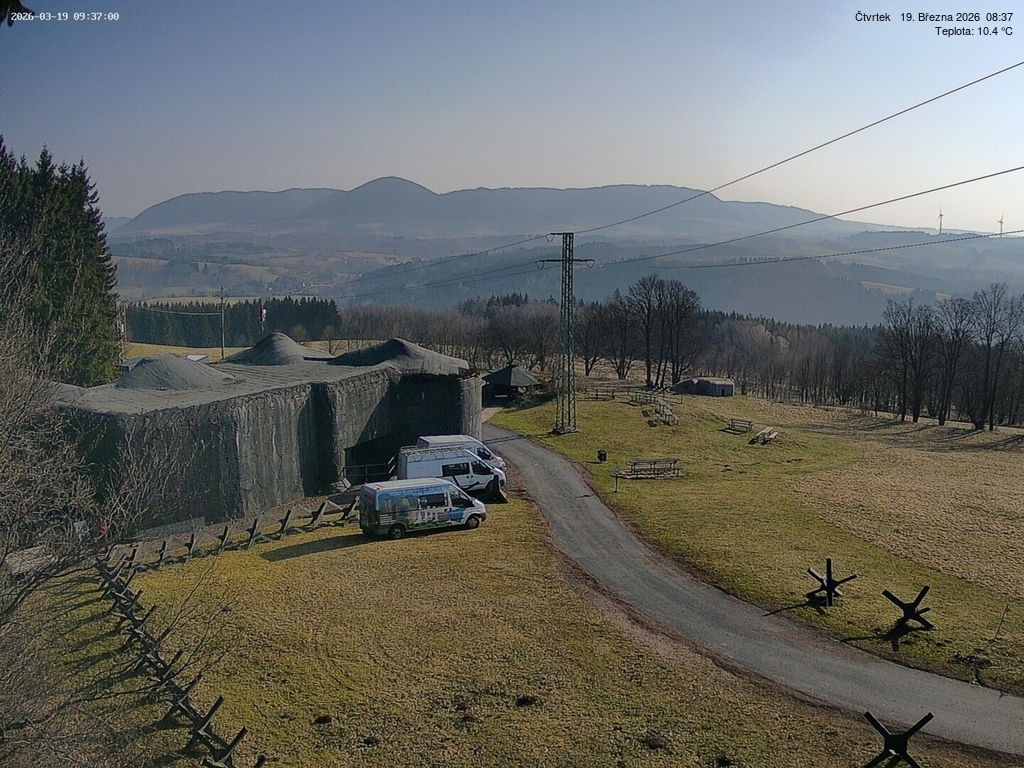 Webcam - Stachelberg - Babí