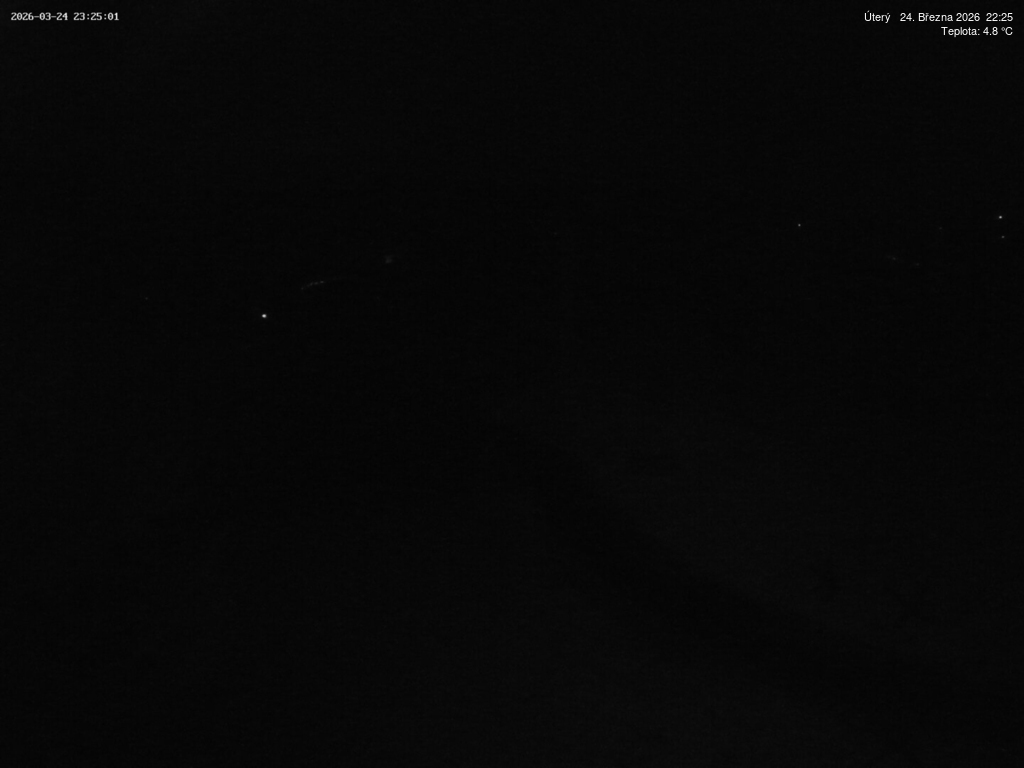 Webcam - Stachelberg - Babí