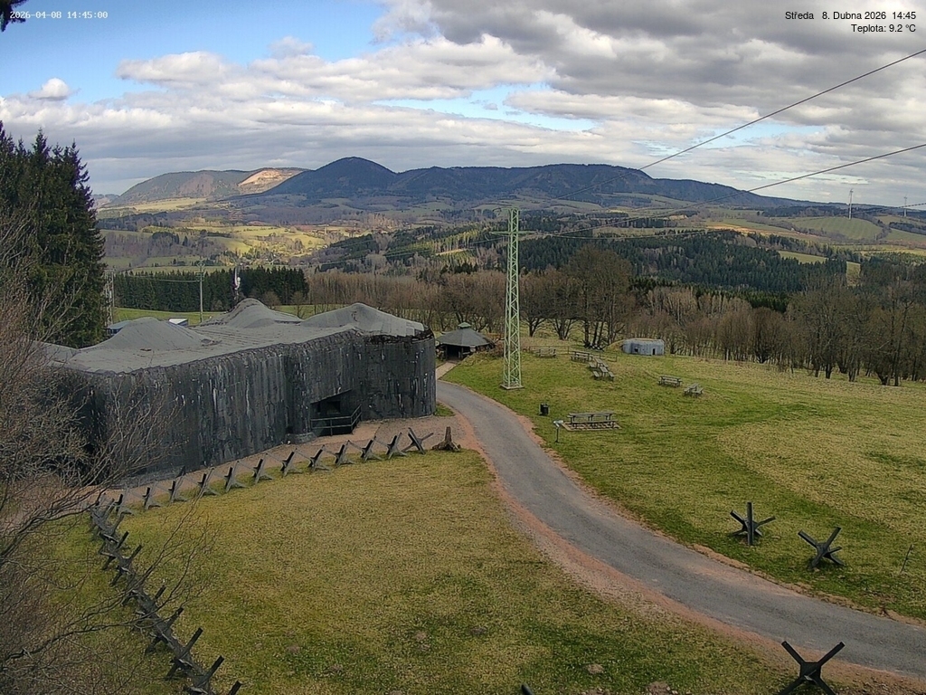 Webcam - Stachelberg - Babí