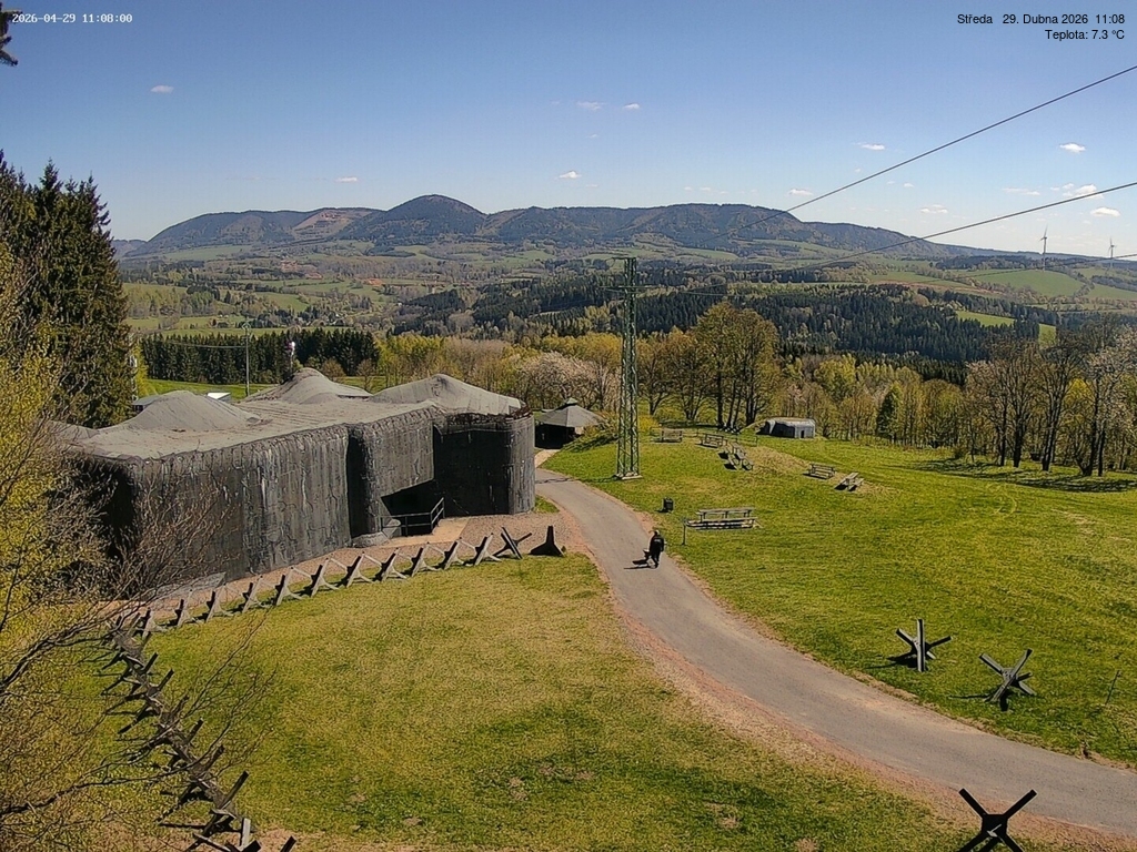 Webcam - Stachelberg - Babí