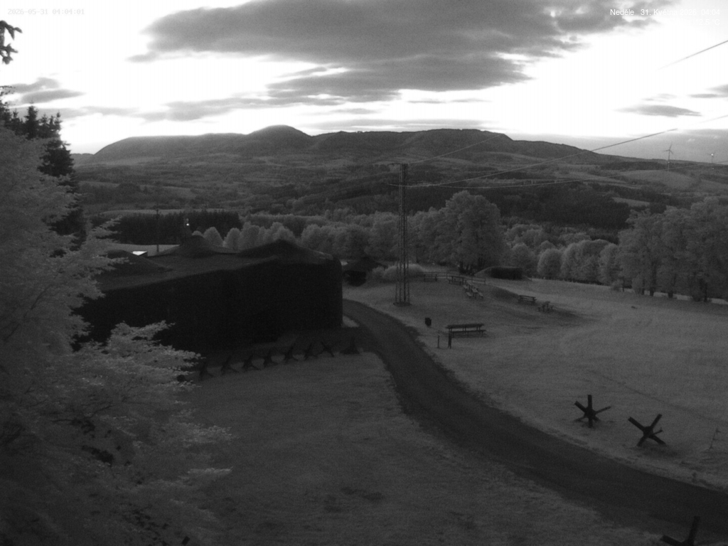 Webcam - Stachelberg - Babí