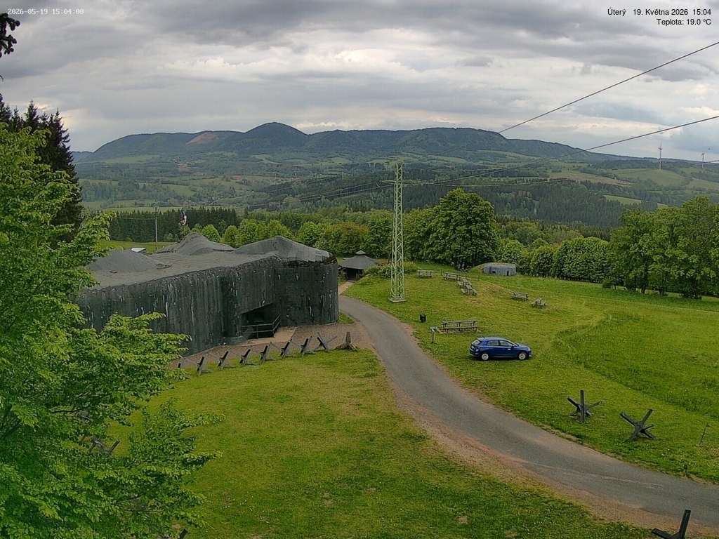 Webcam - Stachelberg - Babí
