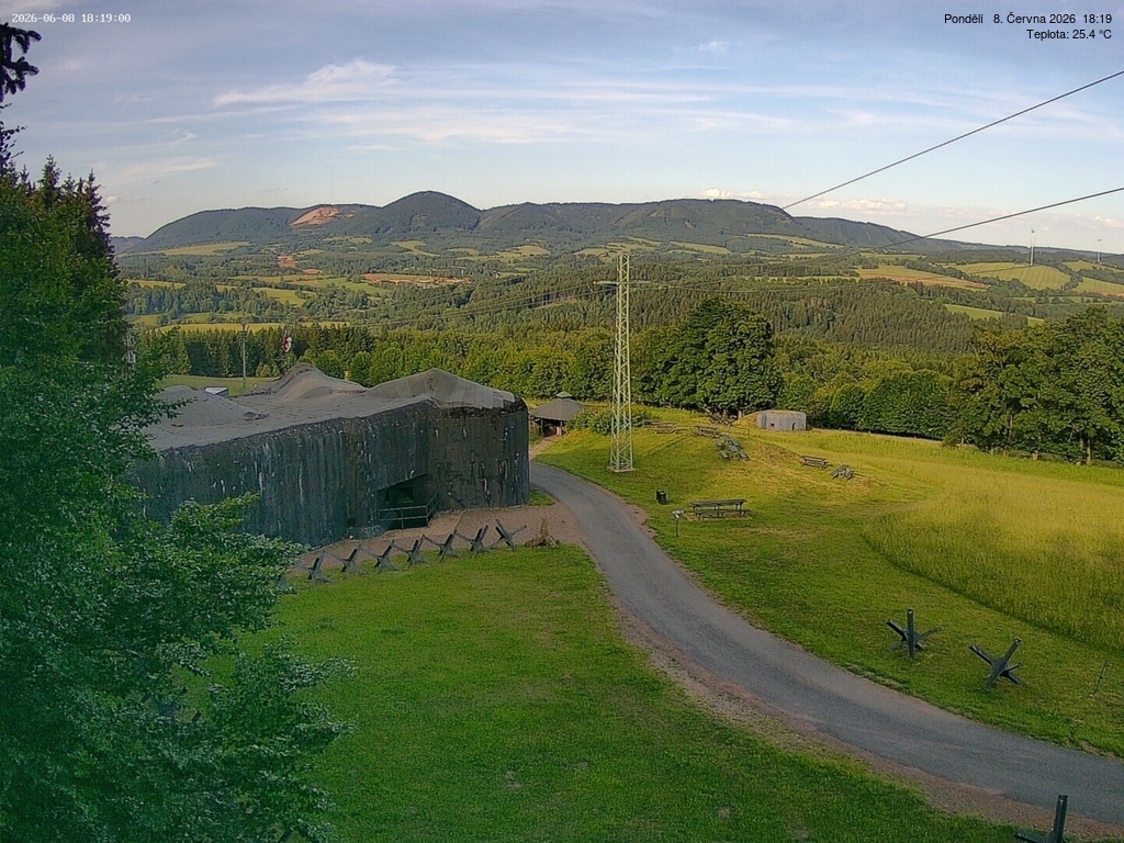 Webcam - Stachelberg - Babí