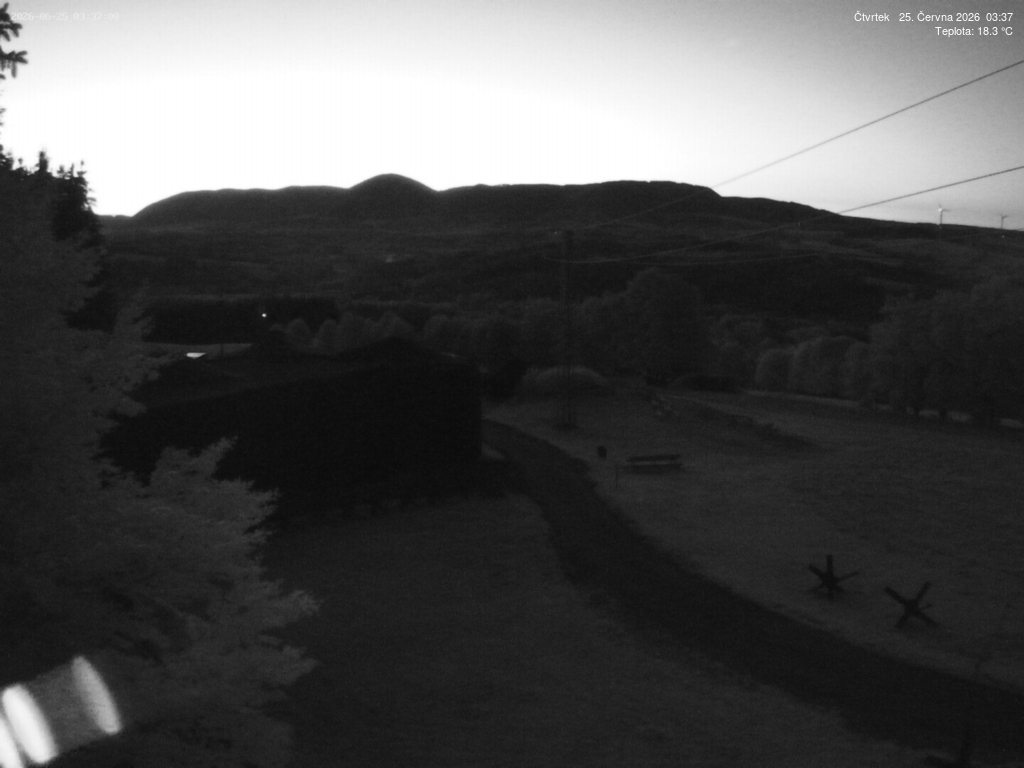 Webcam - Stachelberg - Babí