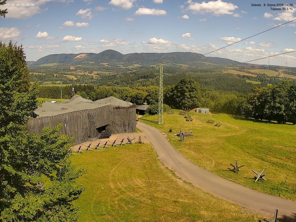 Webcam - Stachelberg - Babí