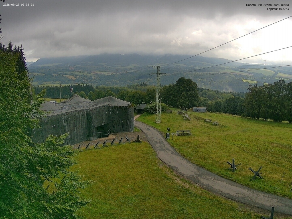 Webcam - Stachelberg - Babí