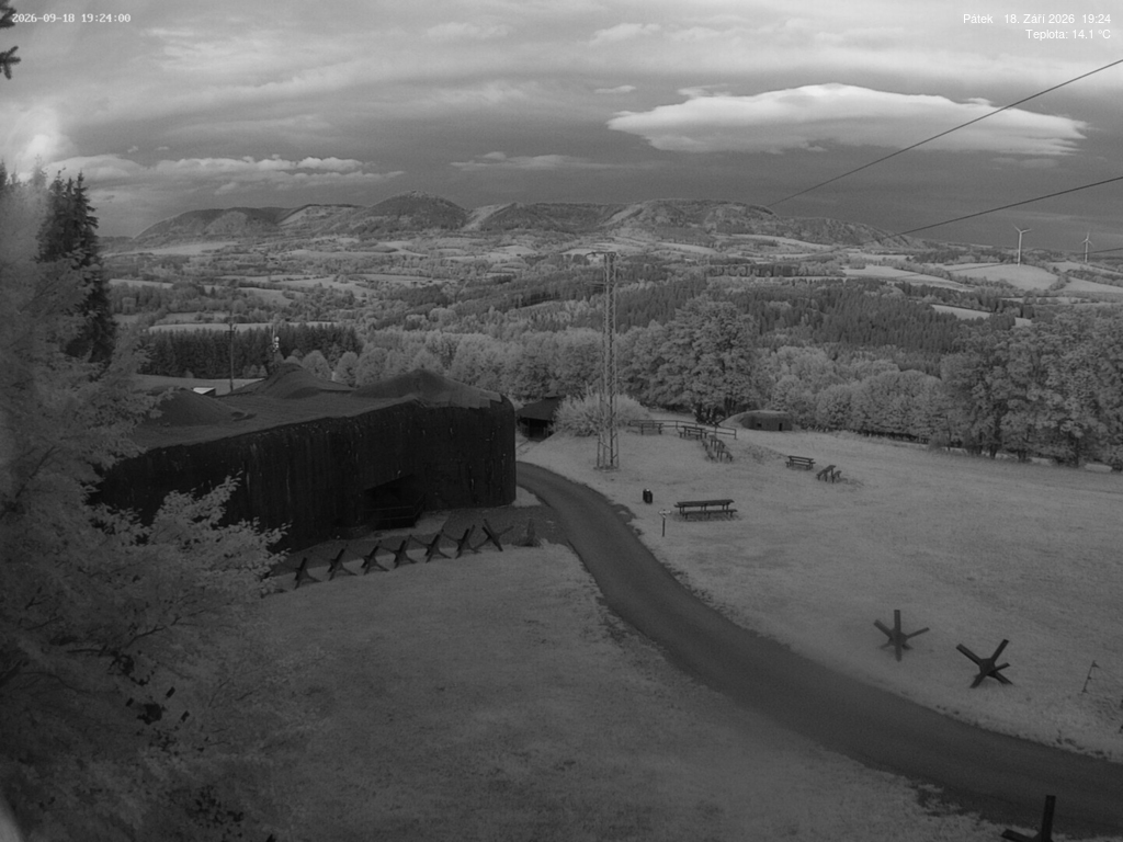Webcam - Stachelberg - Babí